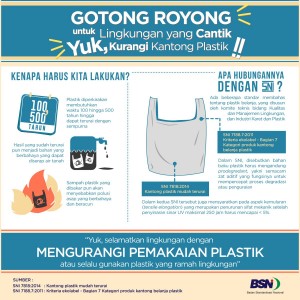 mengurangi pemakaian plastik BSN